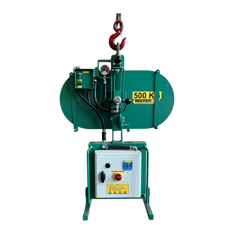 MUYEN VA800 Series instructions