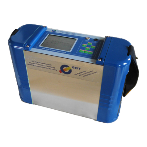 GEIT GAS 3200 BIOGAS Series Operation manual GEIT GAS 3200 BIOGAS Series Operation manual