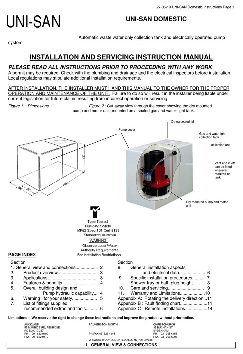 Wallace Pumps UNI-SAN User guide