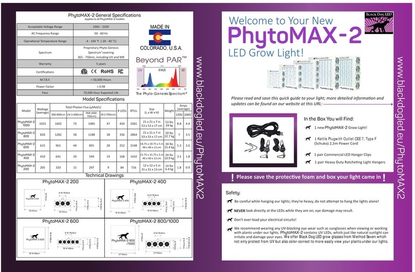 Black Dog LED PhytoMAX-2 Series User manual