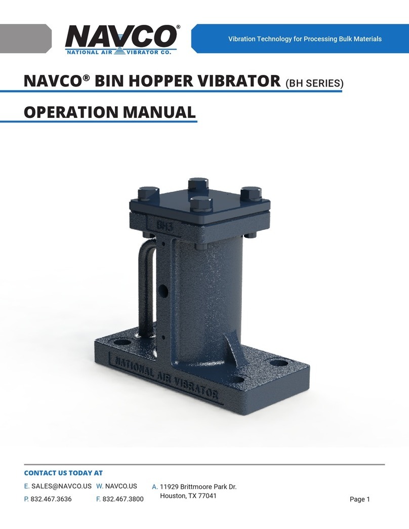 NAVCO BH Series Operation manual