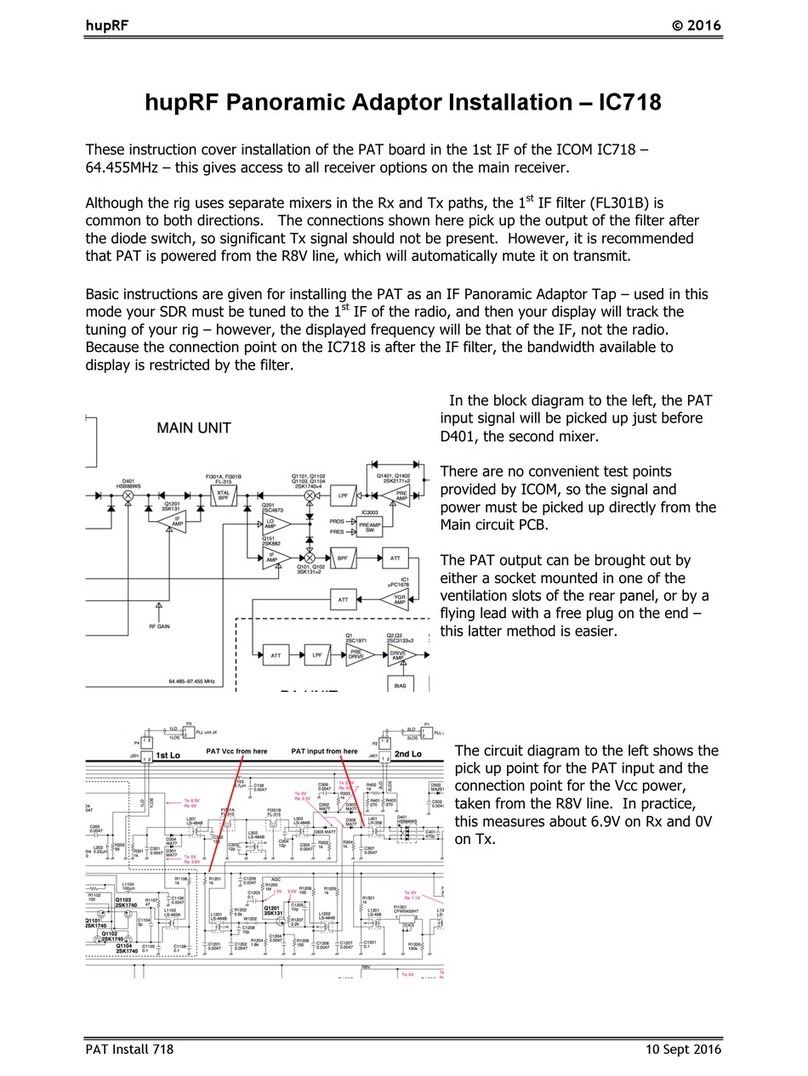 hupRF PAT Installation