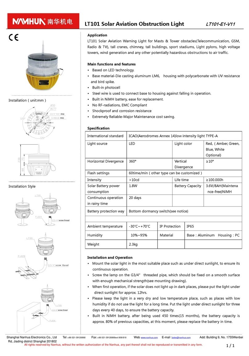 NANHUA LT101 quick start guide