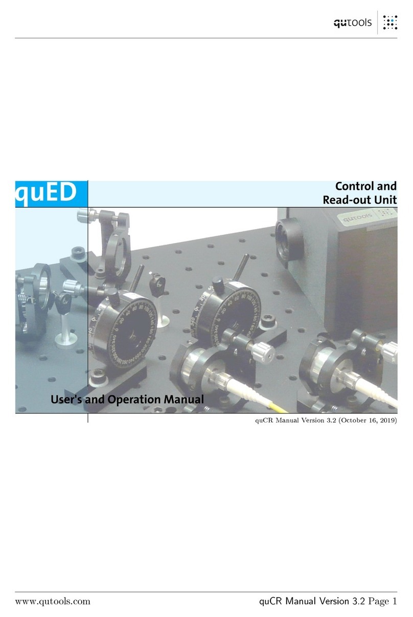 qutools quED User and Operation Manual qutools quED User and Operation Manual