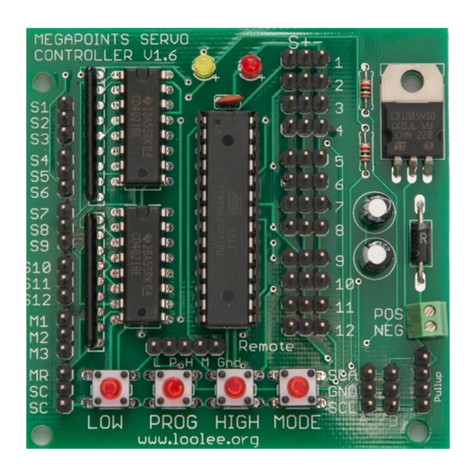 MegaPoints Controllers Servo Controller user guide