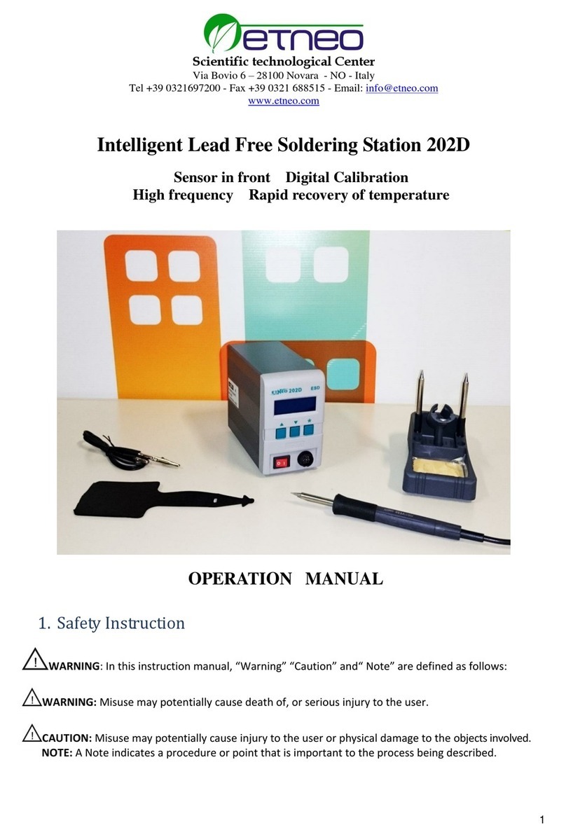 Etneo 202D Operation manual