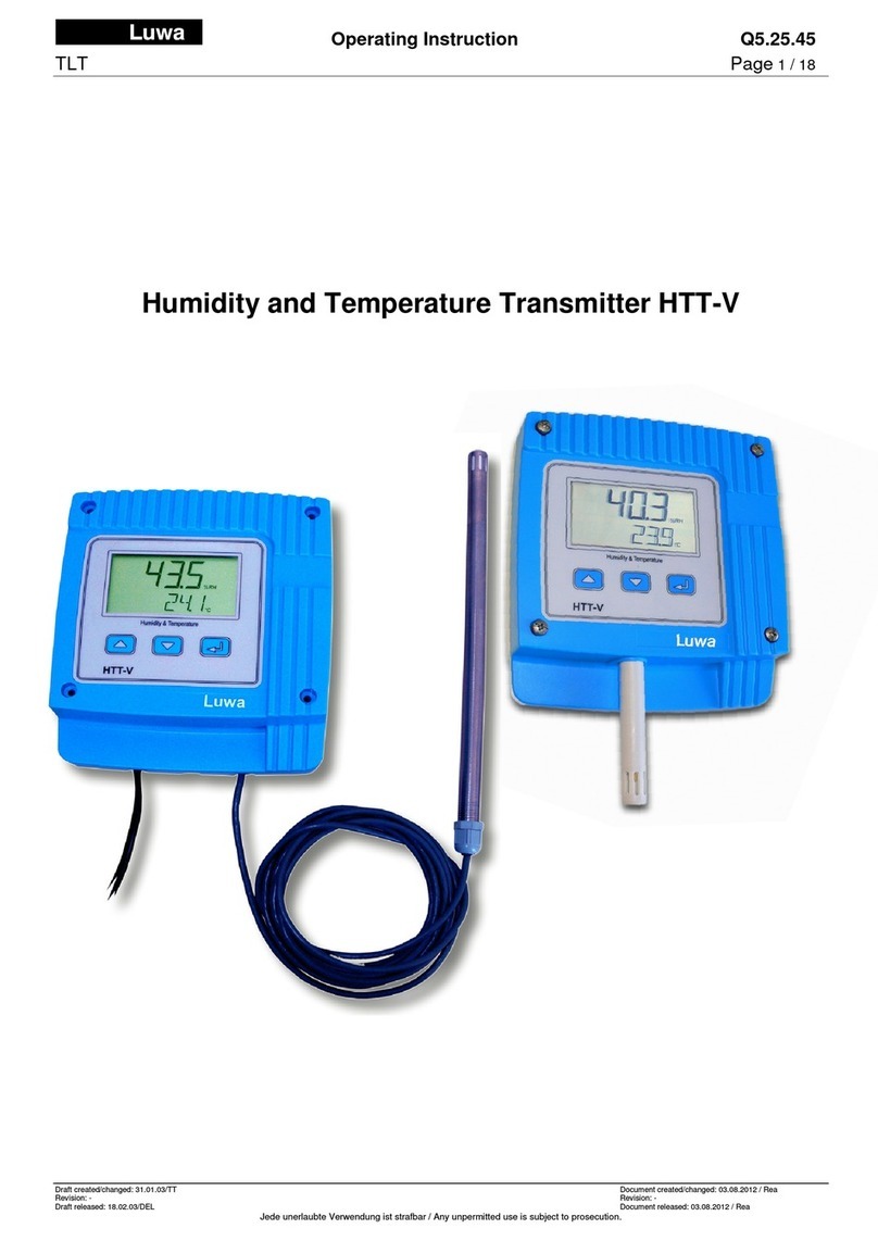 Luwa HTT-V Series operating instructions Luwa HTT-V Series operating instructions