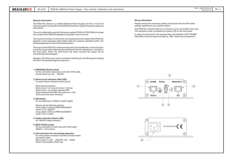 BRÄHLERICS PSU01SL User controls, indications and connections