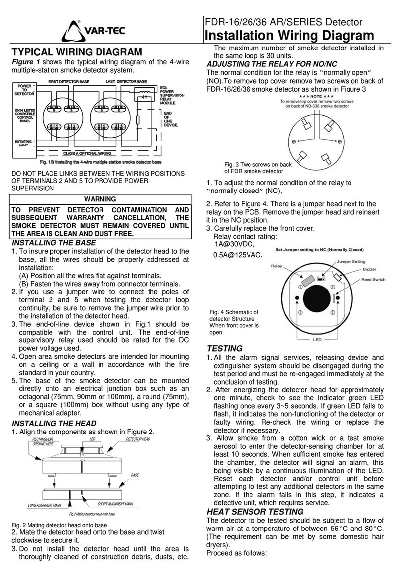Var-Tec FDR-16 AR Series Installation Wiring Diagram Var-Tec FDR-16 AR Series Installation Wiring Diagram
