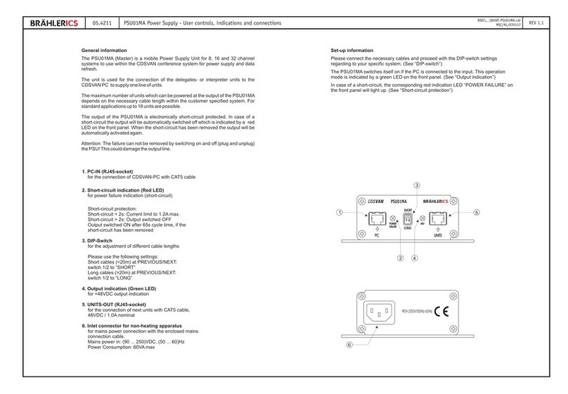 BRÄHLERICS PSU01MA User controls, indications and connections