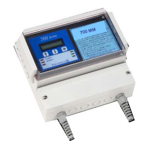 Sigma Controls 700 Series User manual