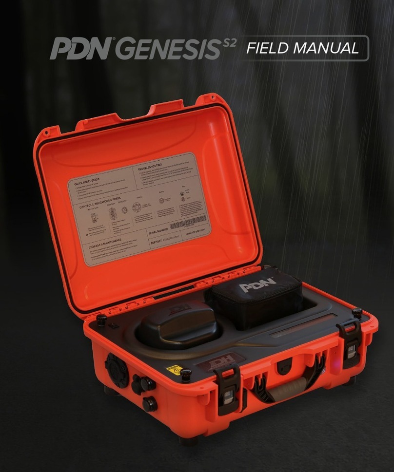 DH Wireless Solutions PDN Genesis S2 User manual