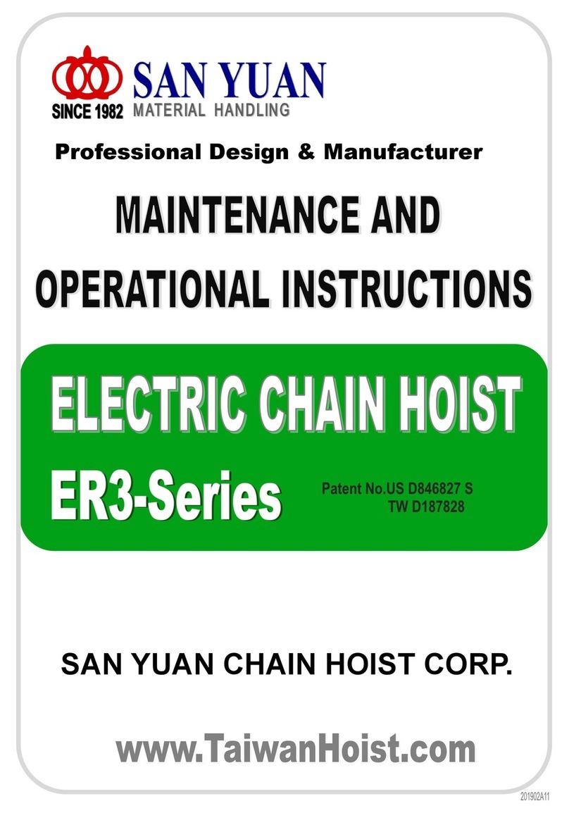 sanyuan ER3 Series Maintenance and operational instructions