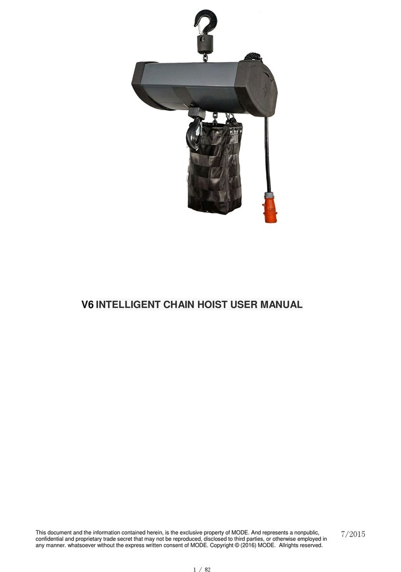 MODE V6 user manual