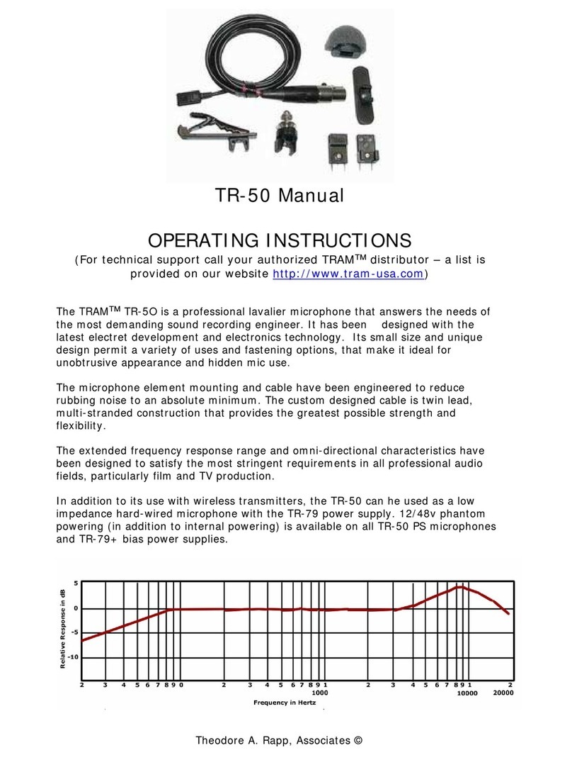 TRAM TR-50 Series operating instructions