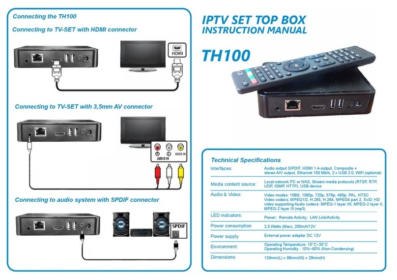 Eurolan TH100 instruction manual