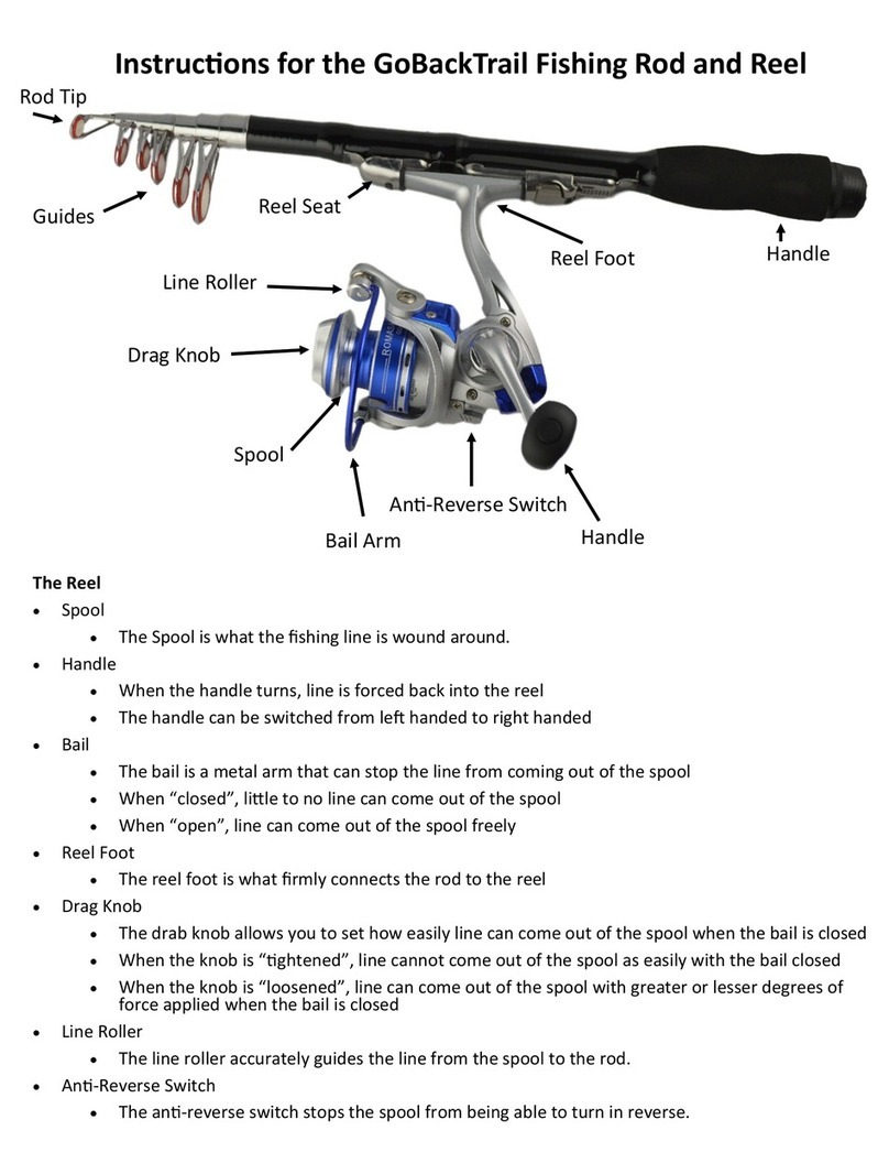 GoBackTrail Fishing Kit instructions