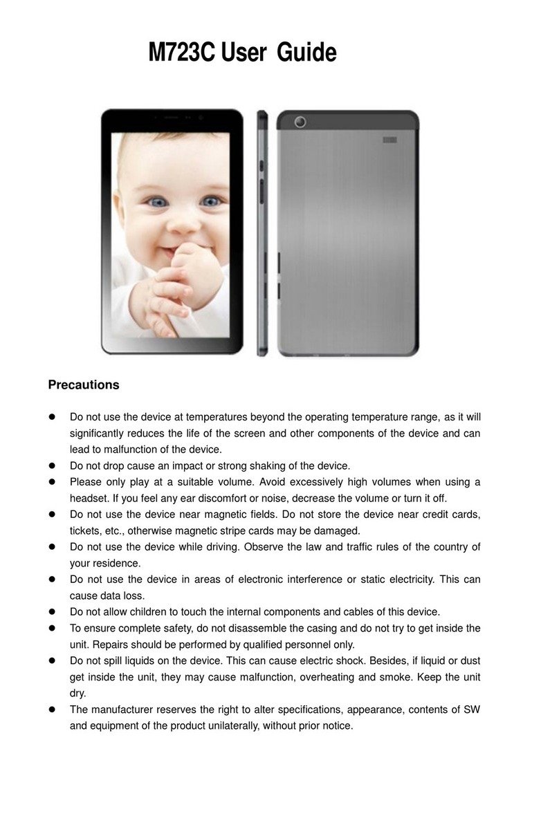 TERAWARE M723C User manual