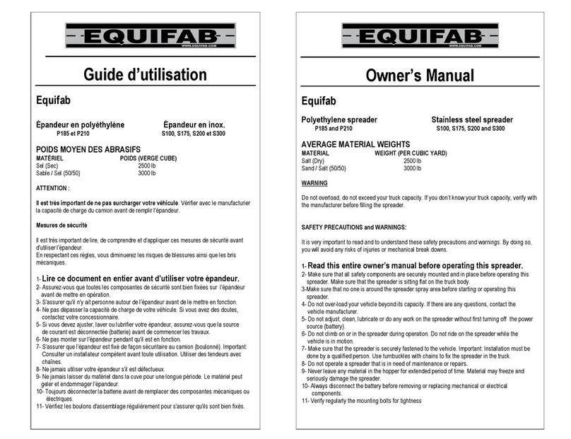 EQUIFAB P185 User manual