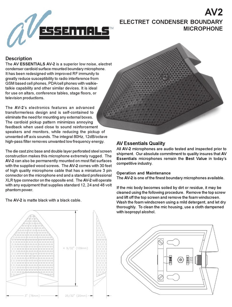 Starin AV ESSENTIALS AV-2 quick start guide