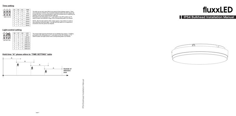 Novii FluxxLED IP54 Bulkhead installation manual