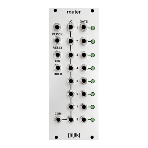 Itijik Router user manual Itijik Router user manual
