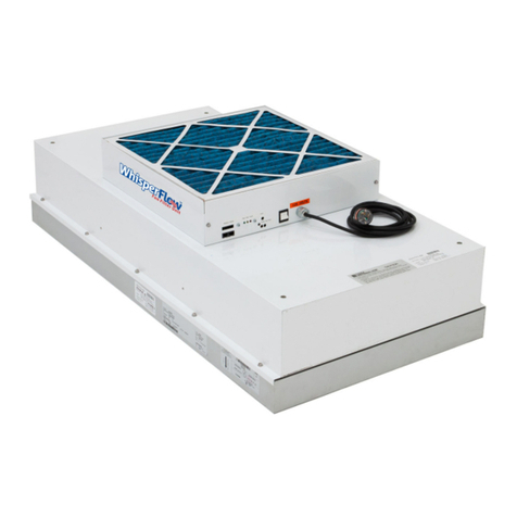 Terra Universal RSR ECM Installation and operation manual Terra Universal RSR ECM Installation and operation manual