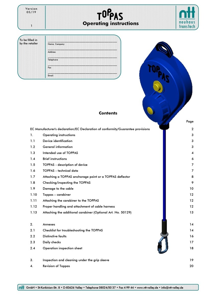 ntt TOPPAS operating instructions