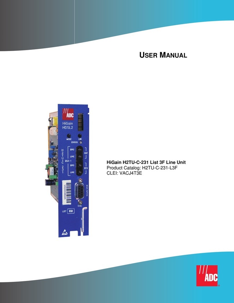 ADC HiGain H2TU-C-231 User manual