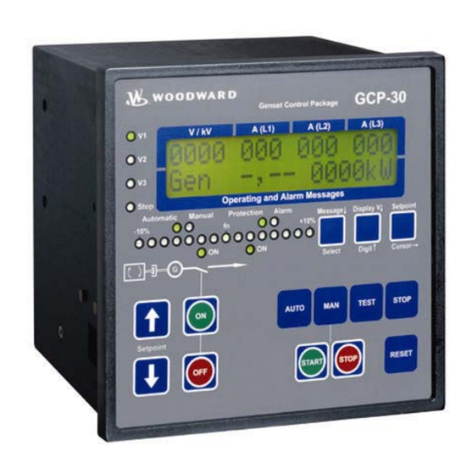 Woodward GCP-30 Series User manual