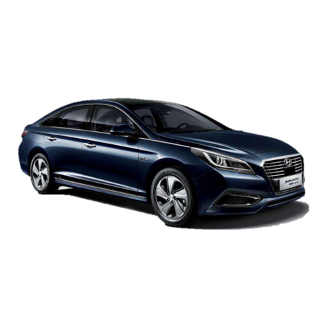 Hyundai Sonata Plug-in Hybrid Emergency response guide