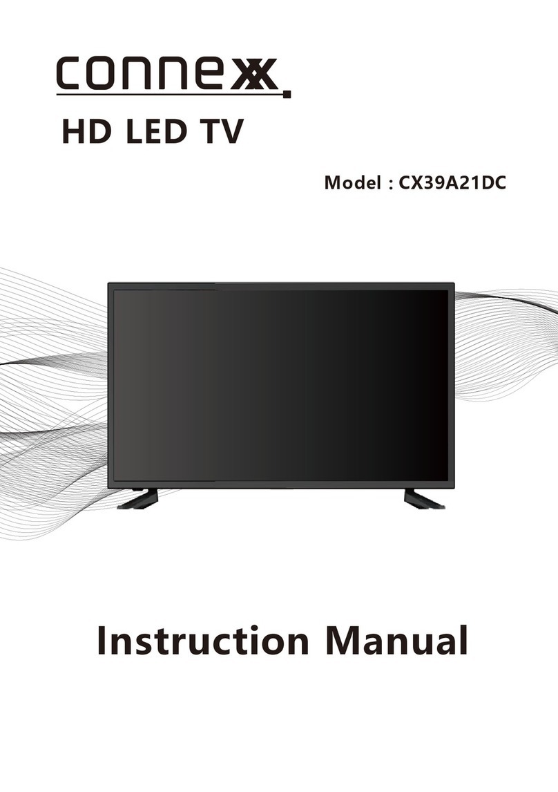 connexx CX39A21DC User manual
