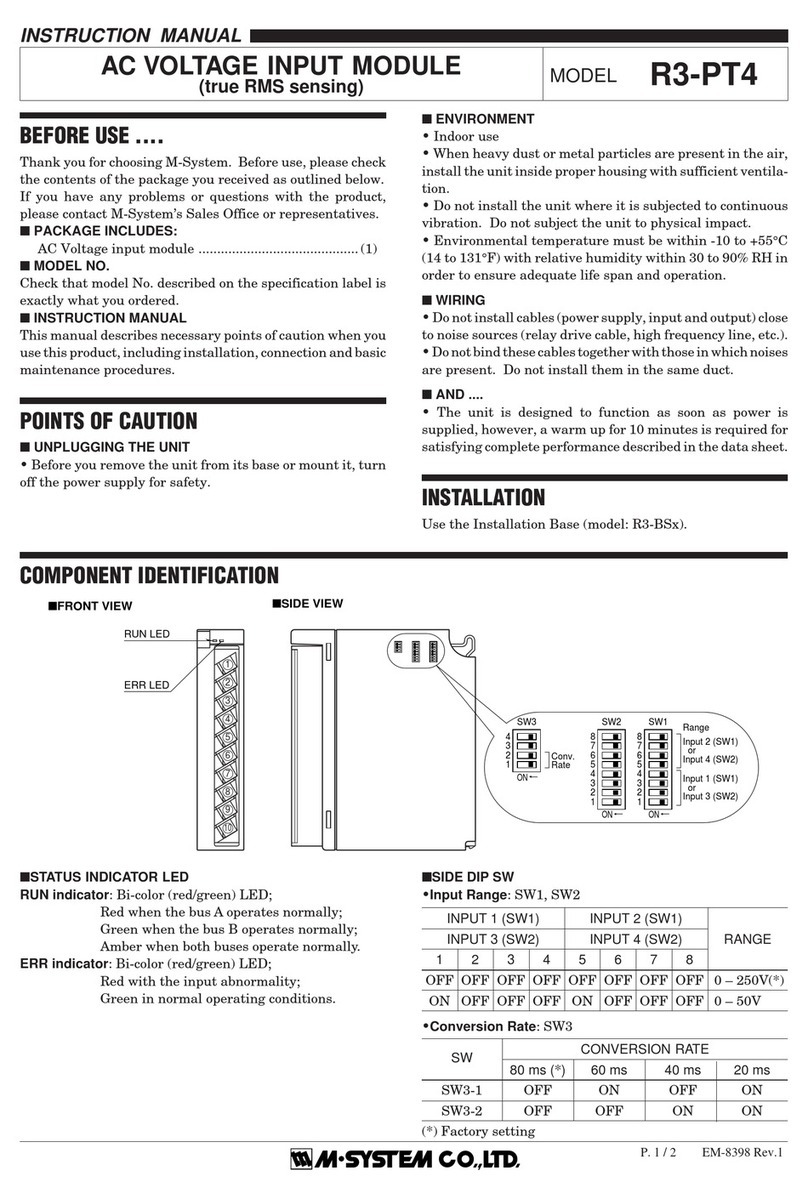 M-system R3-PT4 User manual