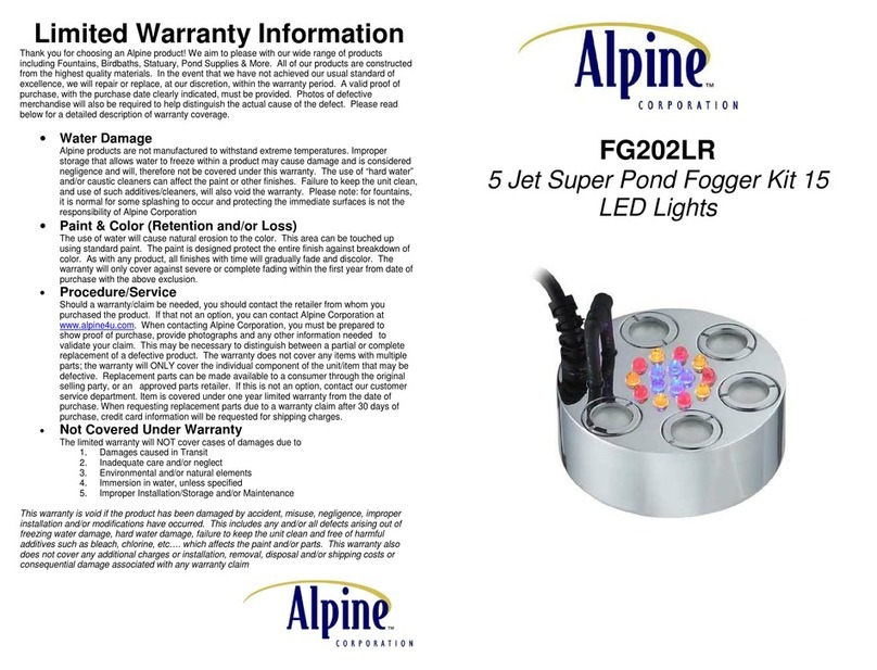 Alpine FG202LR User manual