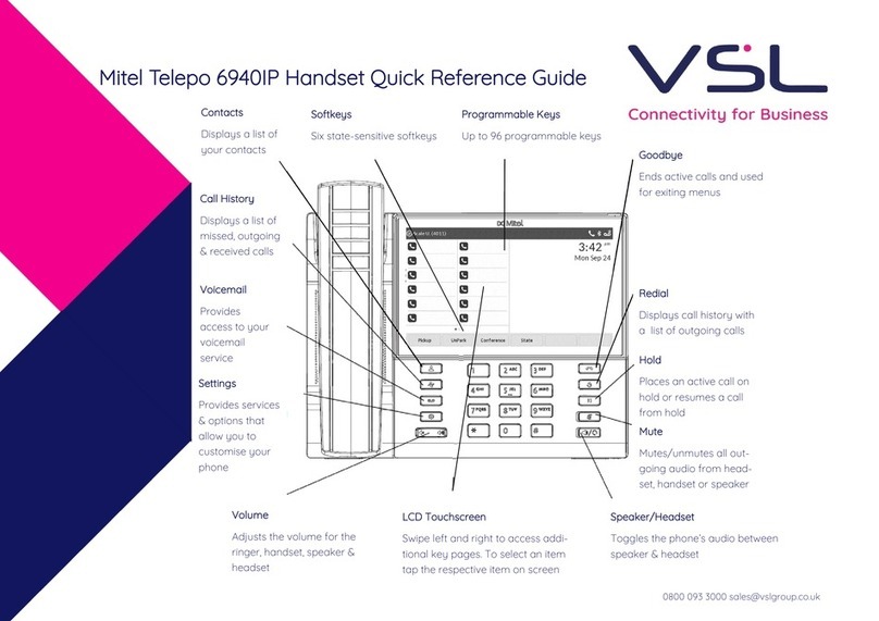 Mitel Telepo 6940IP User manual