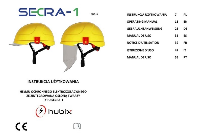 Hubix SECRA-1 operating manual