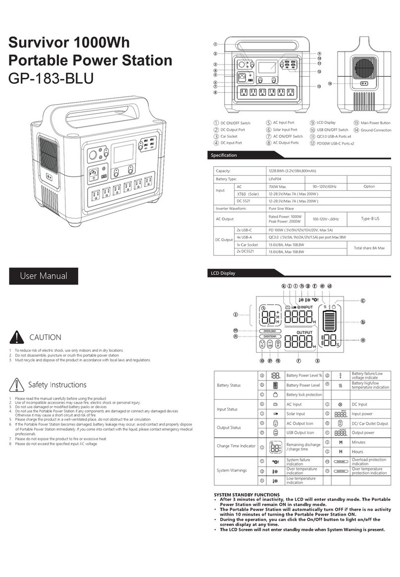 Survivor GP-183-BLU user manual