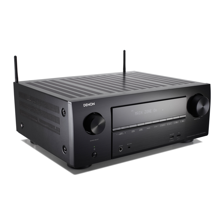 Denon AVR-X3500H User manual Denon AVR-X3500H User manual