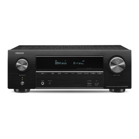 Denon AVR-X1500H User manual