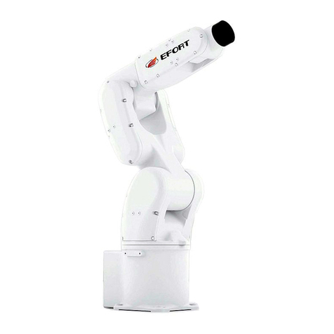 EFORT ER7-700 User manual