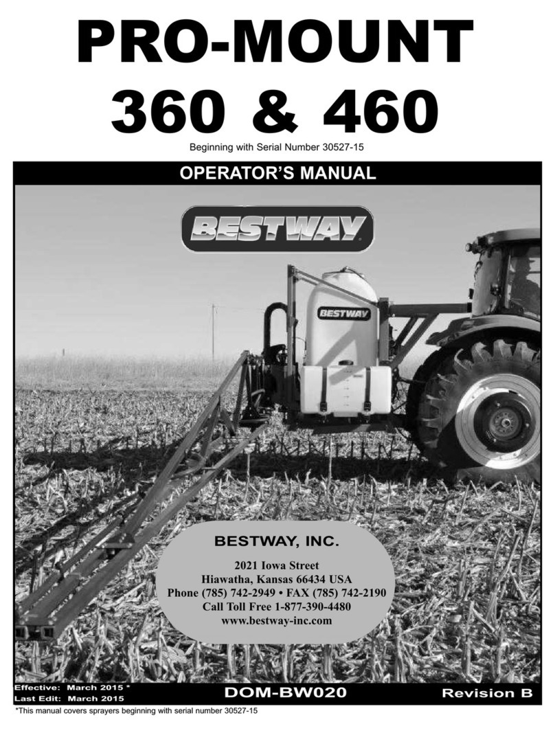 Bestway PRO-MOUNT 360 Operator's manual