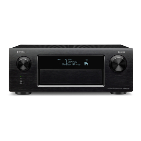 Denon AVR-X6300H User manual