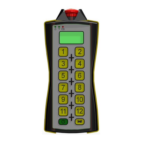 Tyro Cetus manual
