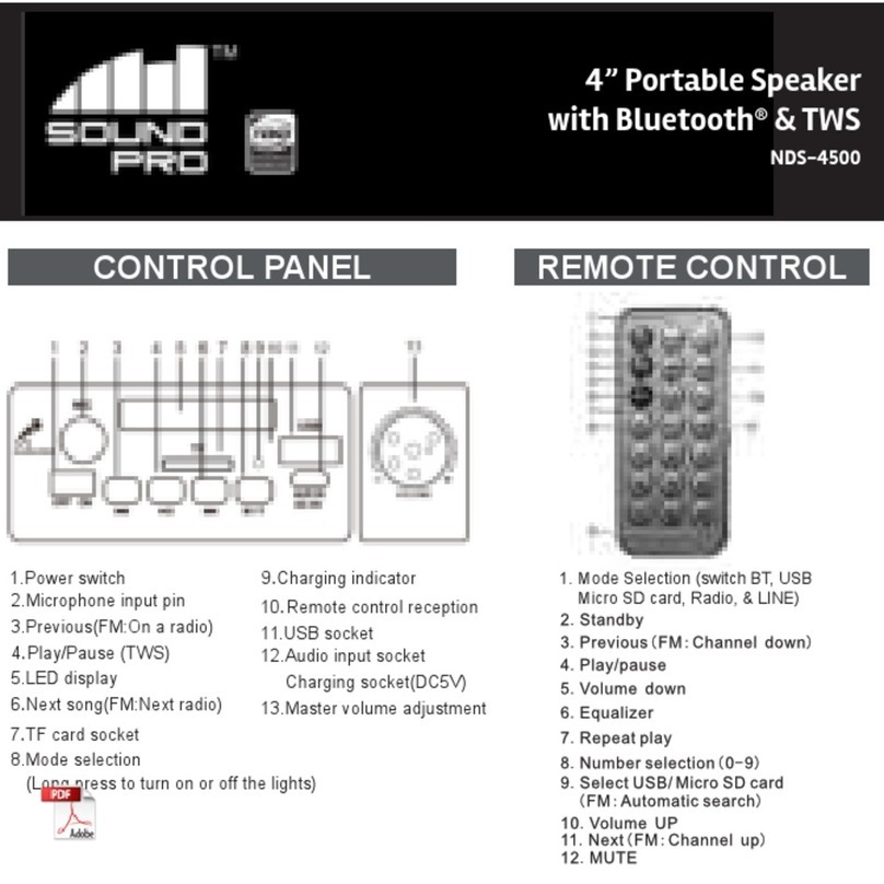 Sound Pro NDS-4500 User manual