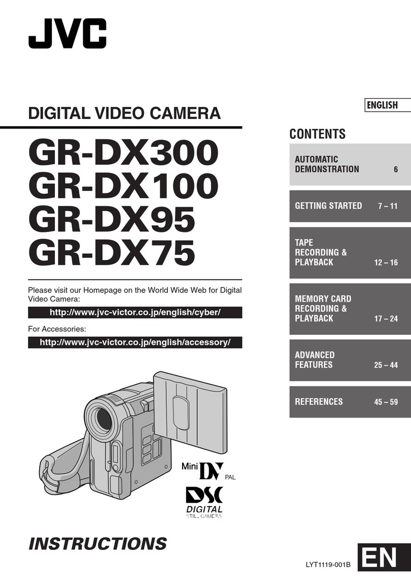 JVC GR-DX300 User manual
