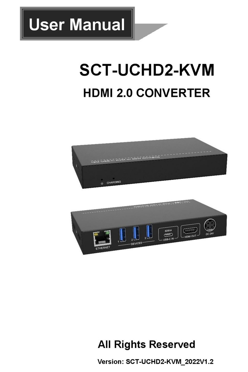 syscomtec SCT-UCHD2-KVM manual