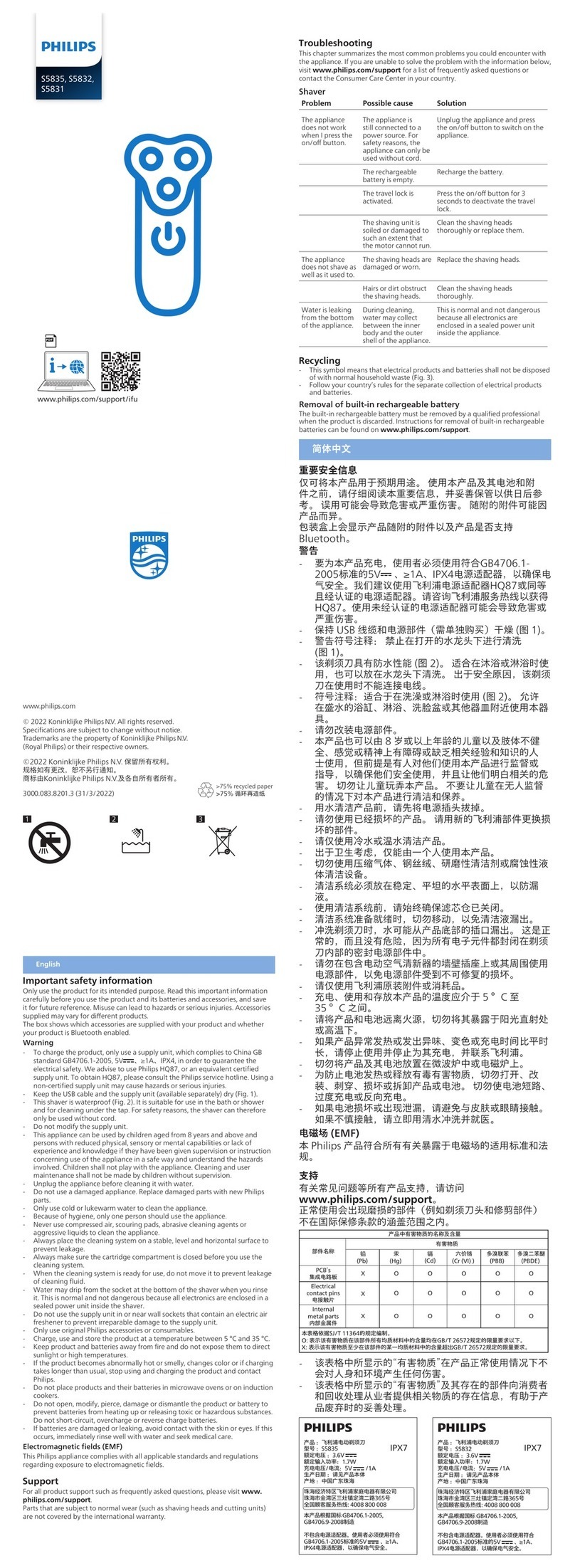 Philips S5835 User manual