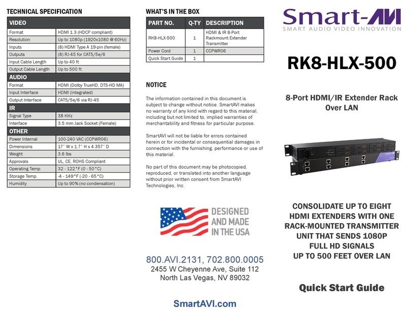 SMART-AVI RK8-HLX-500 quick start guide