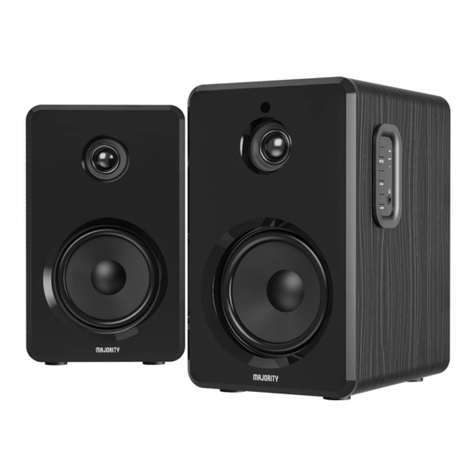 MAJORITY D40 manual