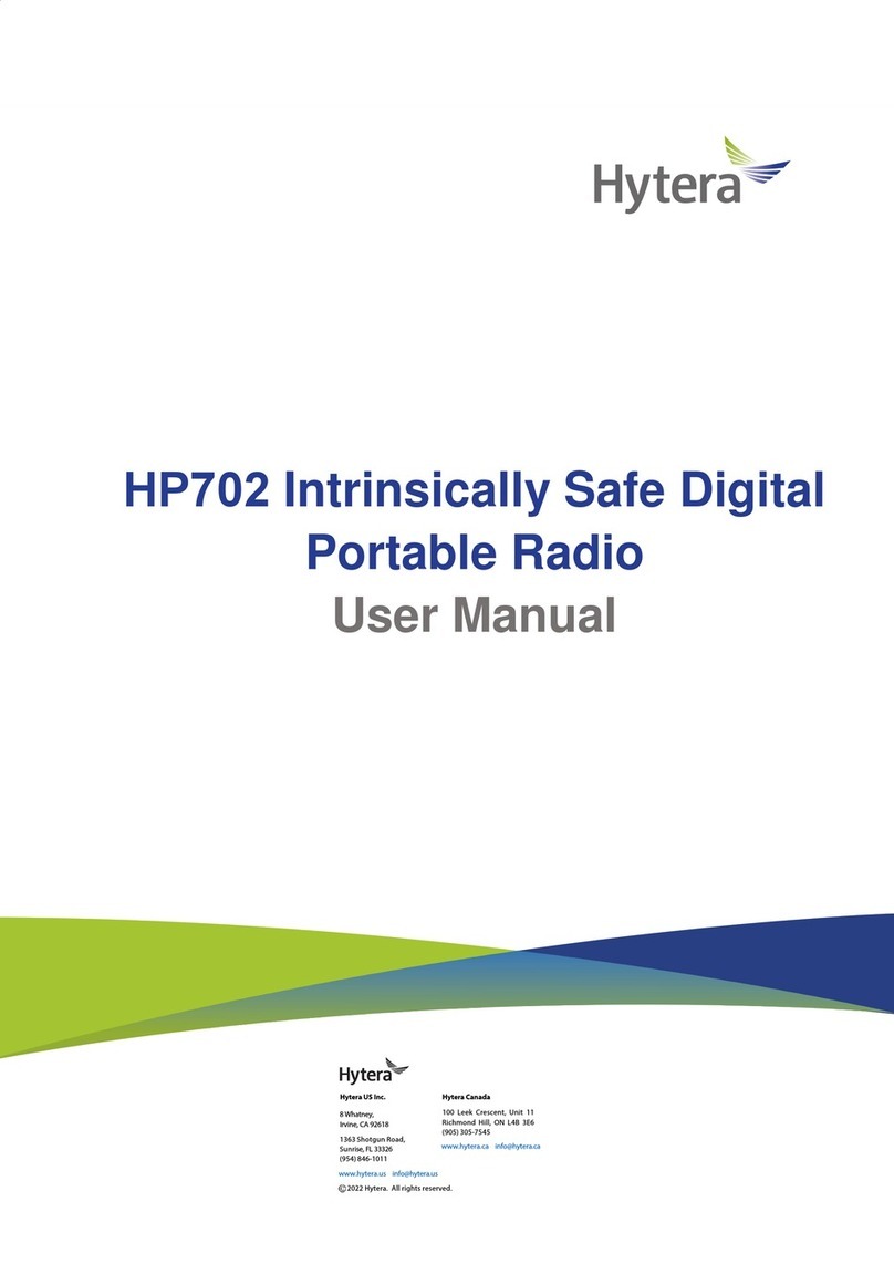 Hytera H Series User manual Hytera H Series User manual
